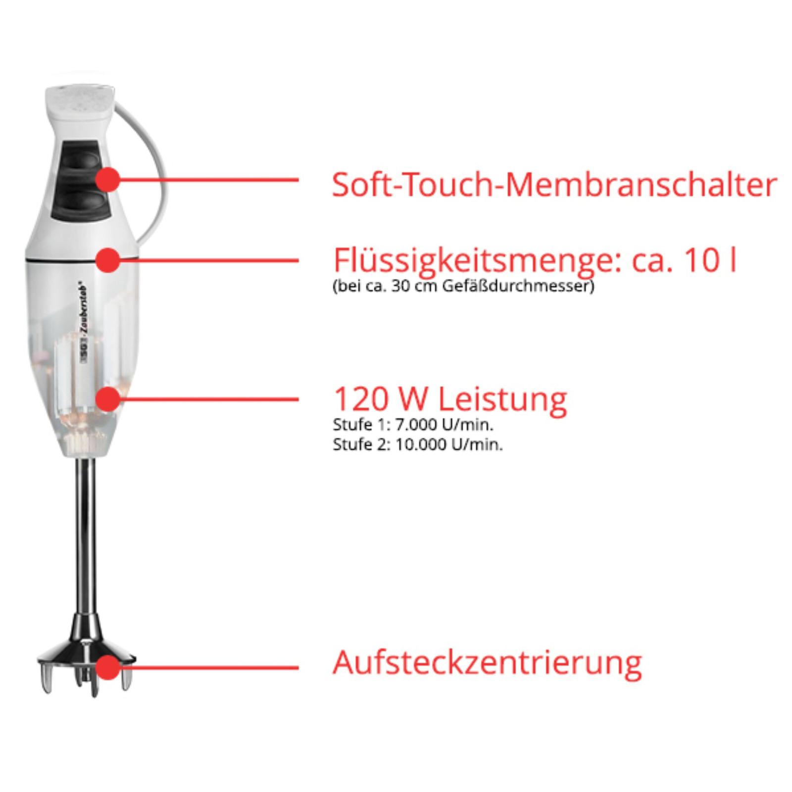 Bild 3 von 8